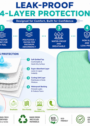 Reusable Dog Pee Pads – Eco-Friendly & Ultra-Absorbent Buy 3 Get 1 Free