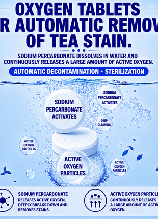 Tea Stain Remover Tablets – Fully Automatic Cleaning for Cups, Mugs, Tea Pots, Fabric & Utensils (Food Grade) Pack Of 30