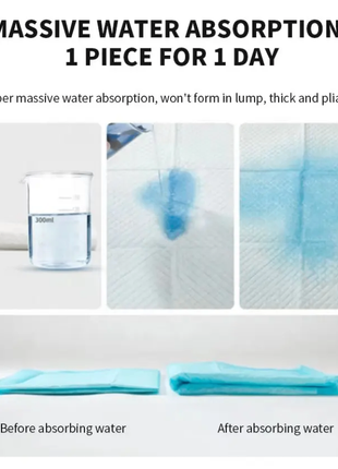 Dog and Puppy Pee Pads Disposable with 5-Layer Leak-Proof Design and Quick-Dry Surface for Potty Training, High Absorbent