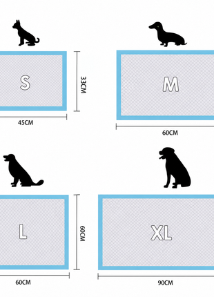 Dog and Puppy Pee Pads Disposable with 5-Layer Leak-Proof Design and Quick-Dry Surface for Potty Training, High Absorbent